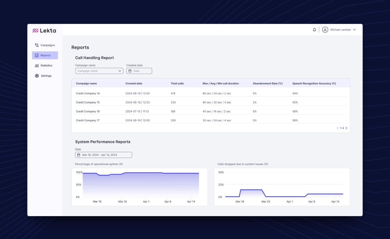 Multi-tenant Voice AI platform — debt-collection automation